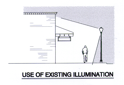 Pic of use of existing illumination